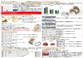 2014年12月度商品案内
